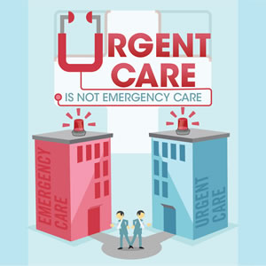 Urgent Care vs. ER Infographic