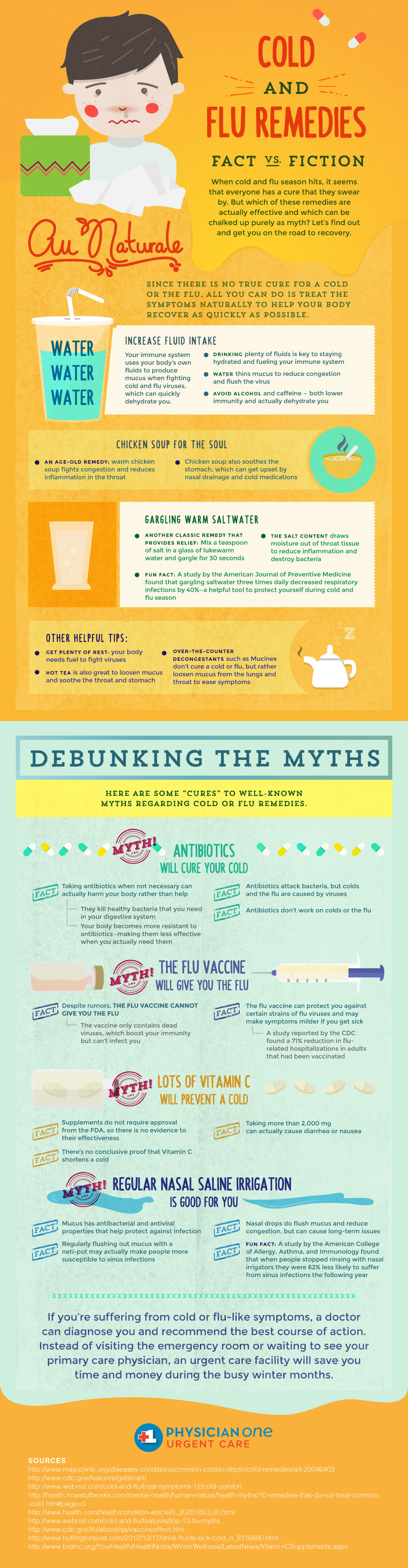 Cold & Flu Remedies: Fact vs. Fiction