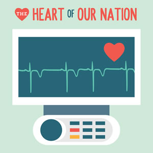 Heart Health in America