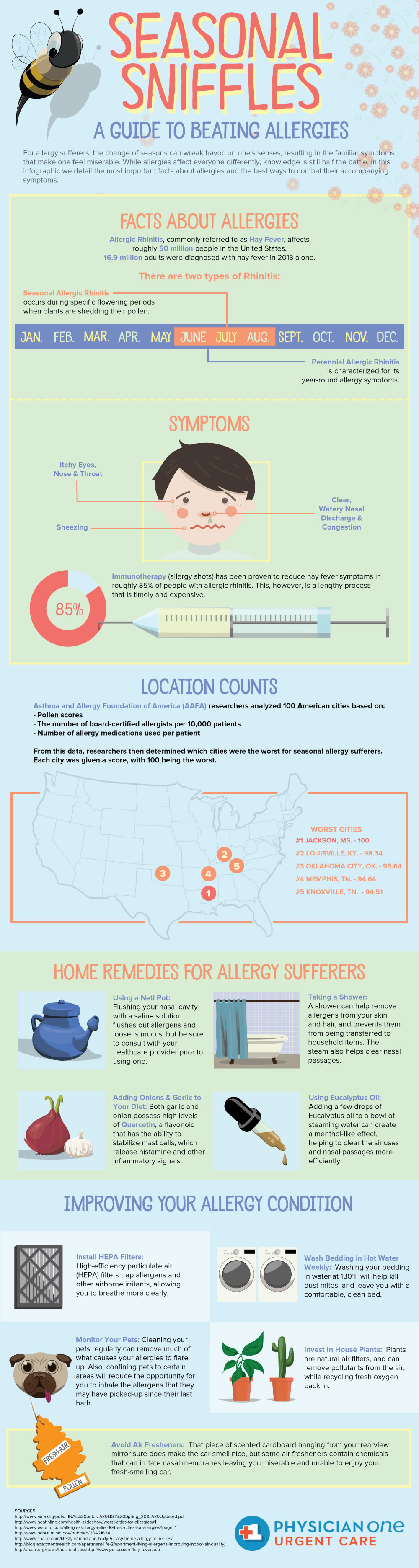 Guide To Beating Seasonal Allergies Infographic
