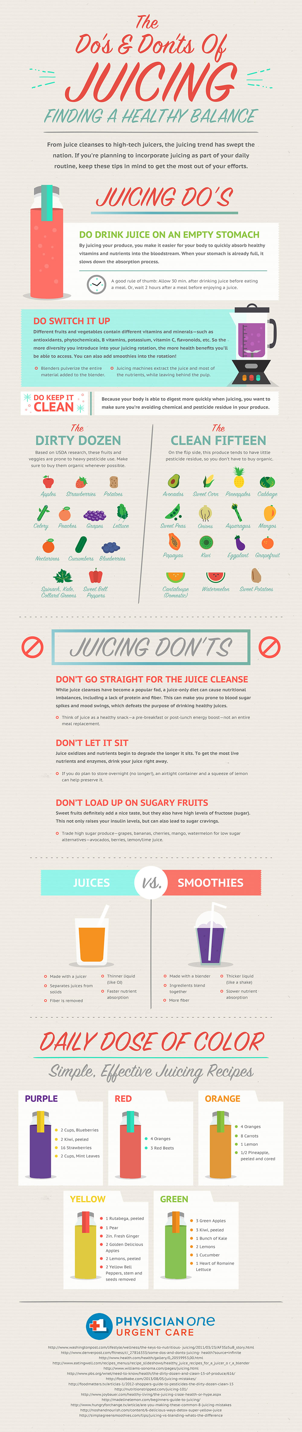 The Do's and Don'ts of Juicing